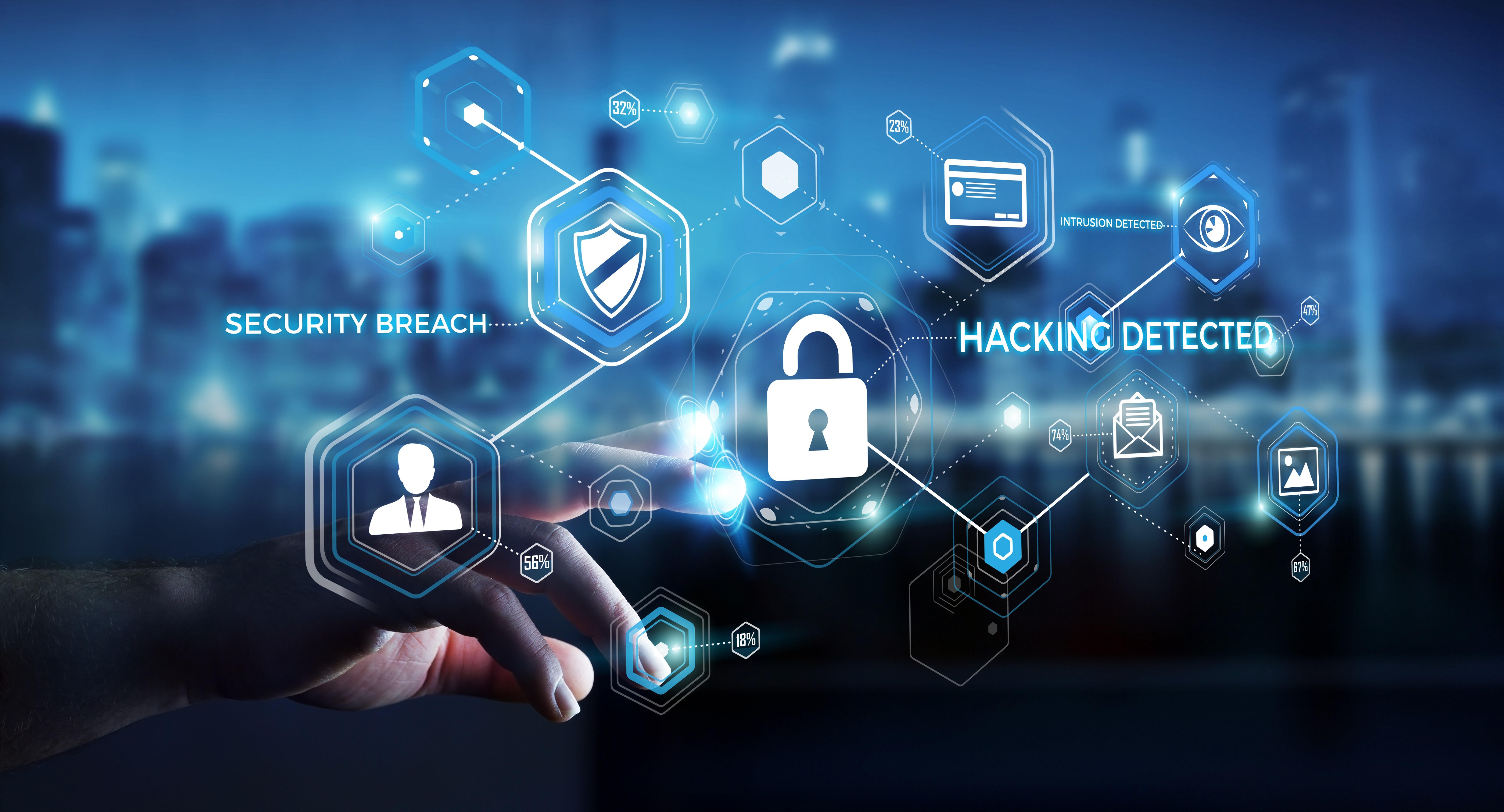 Practical Cybersecurity Measures